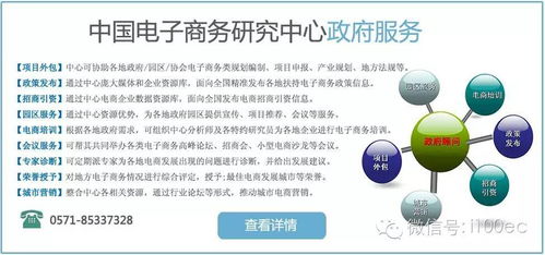 山东电子商务专业的单招