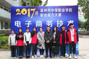 二职电子商务专业学什么