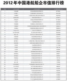 电子商务专业考公录取率